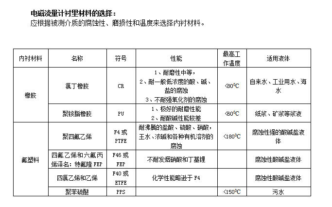 分体式电磁小蝌蚪在线观看免费视频(图1)