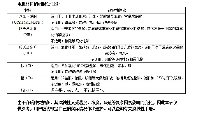 卡箍式电磁小蝌蚪在线观看免费视频(图2)