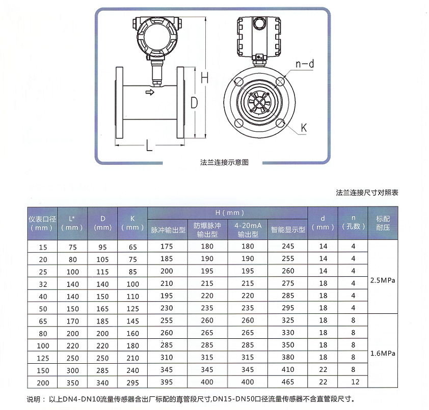 智能液体涡轮小蝌蚪在线观看免费视频(图2)