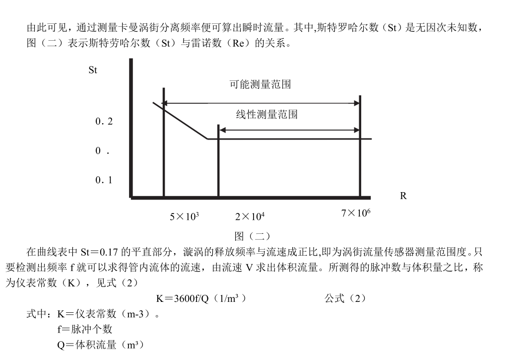 涡街小蝌蚪在线观看免费视频工作原理(图2)