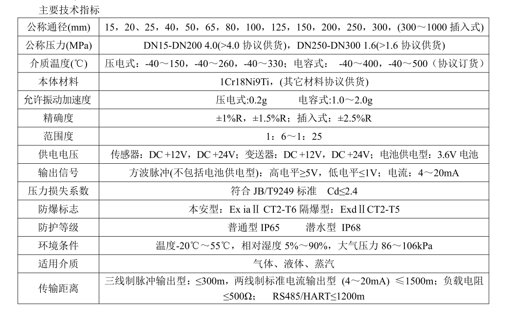 涡街小蝌蚪在线观看免费视频工作原理(图3)