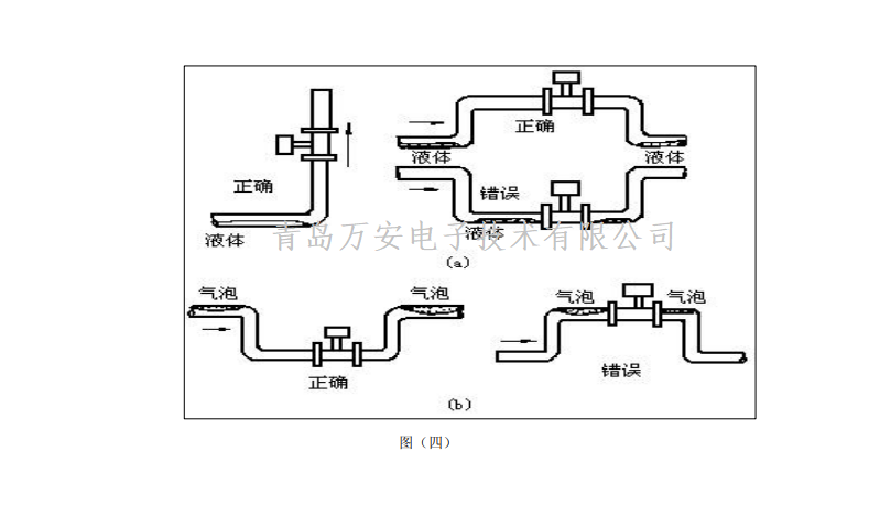 涡街小蝌蚪在线观看免费视频安装要求(图2)