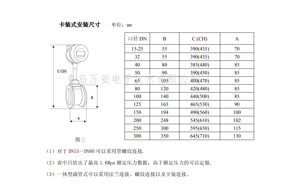 热式气体质量小蝌蚪在线观看免费视频尺寸图(图3)