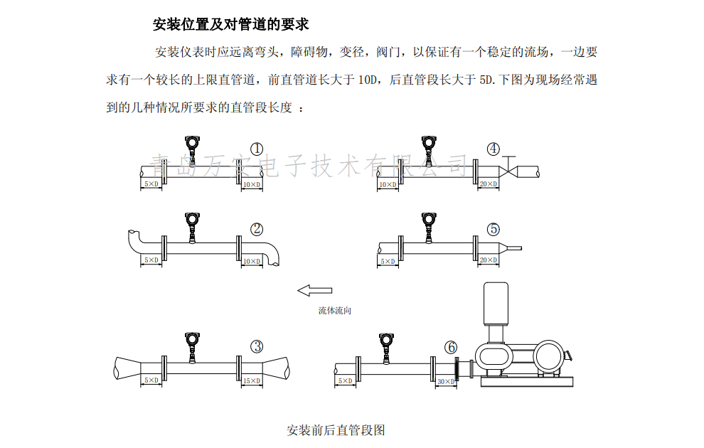 热式气体质量小蝌蚪在线观看免费视频安装位置图(图1)