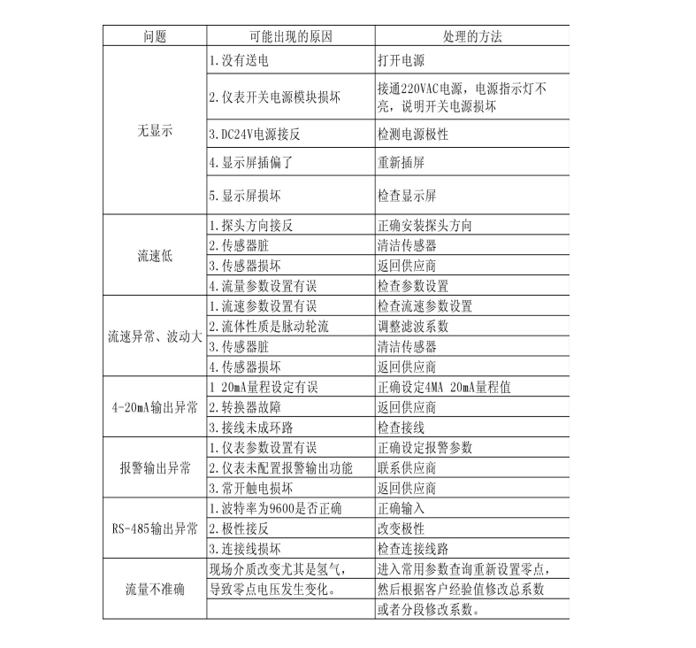 热式气体质量小蝌蚪在线观看免费视频(图1)